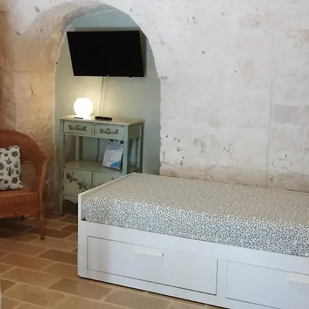 Lantställe I Trulli Di Nonno Giovanni Alberobello