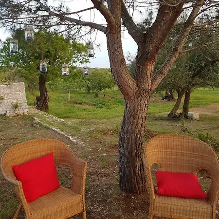 I Trulli Di Nonno Giovanni בית כפרי אלברובלו