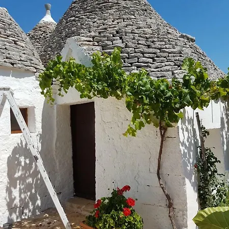 בית כפרי I Trulli Di Nonno Giovanni אלברובלו