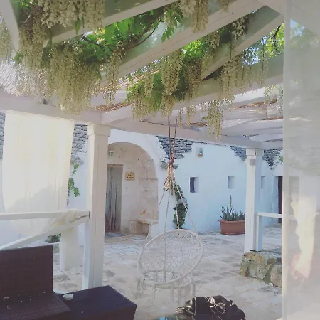 I Trulli Di Nonno Giovanni * ألبيروبيللو
