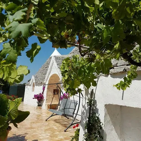 I Trulli Di Nonno Giovanni * Альберобелло