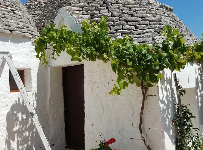 Landsted I Trulli Di Nonno Giovanni Alberobello